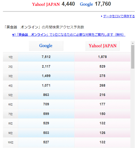 aramakijake.jpの画面