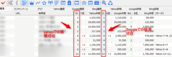 検索順位チェックツール